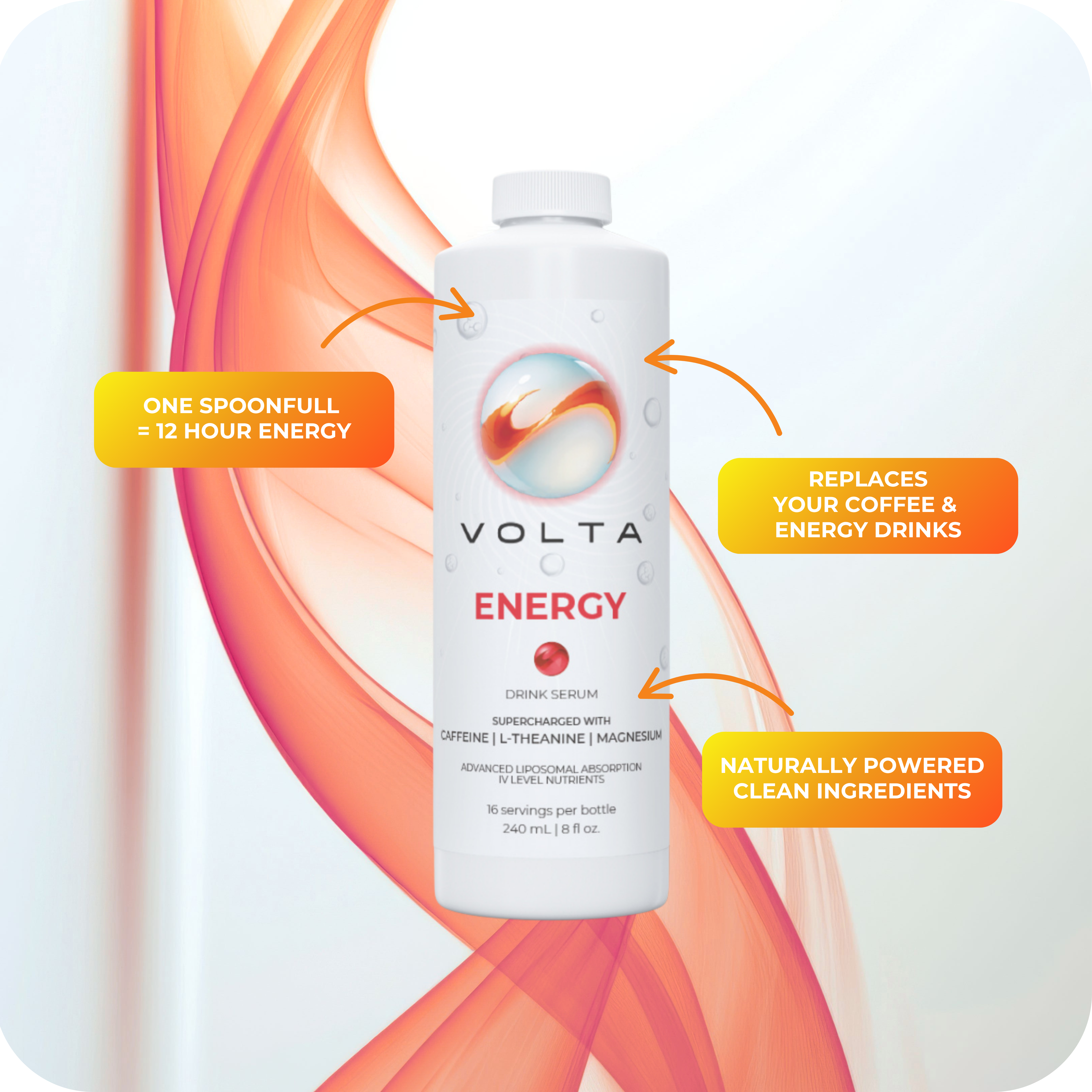 VOLTA Energy Supplement
