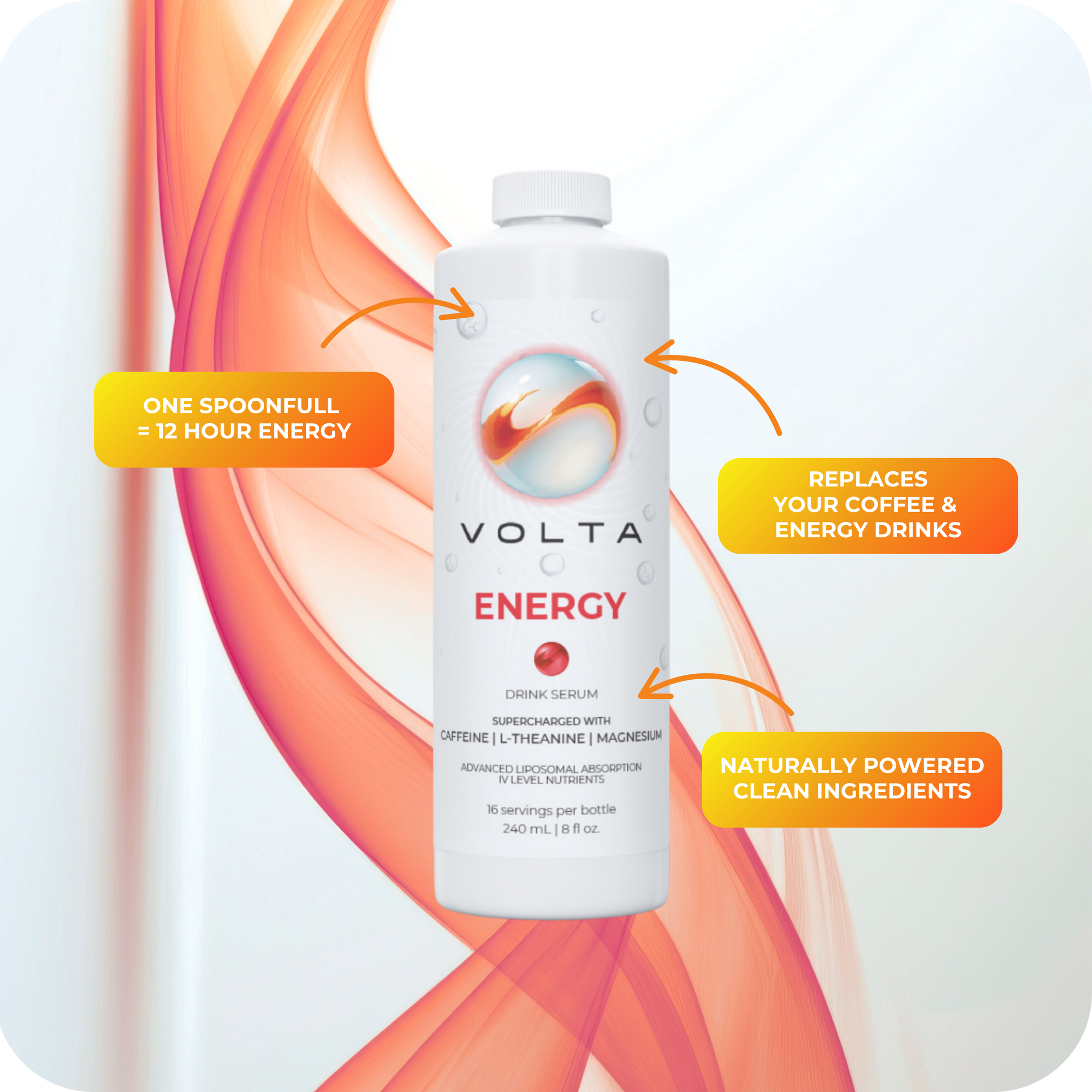 VOLTA Energy Supplement