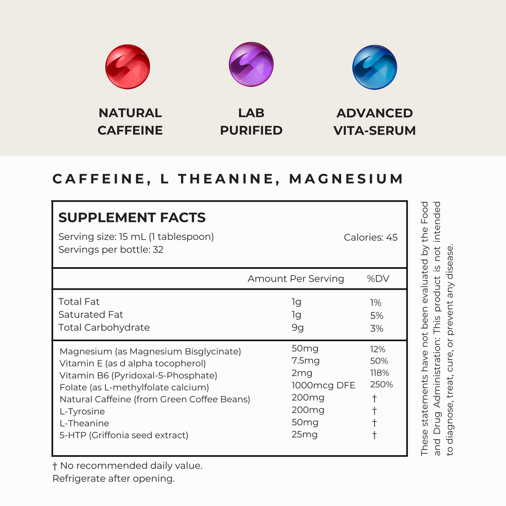 ENERGY SERUM